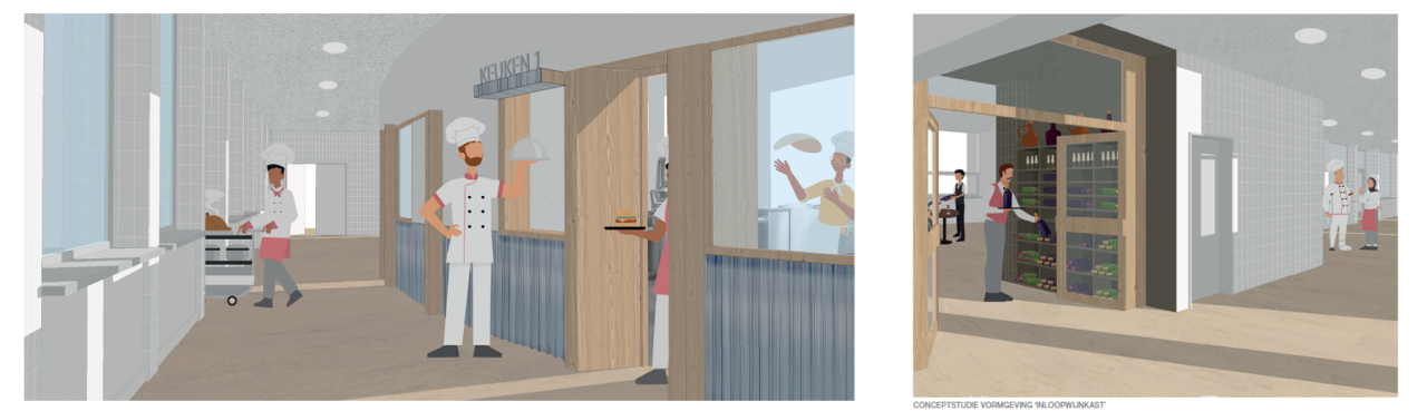 PIVA investeert in nieuwe keukens